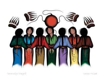 Community Strength image 0